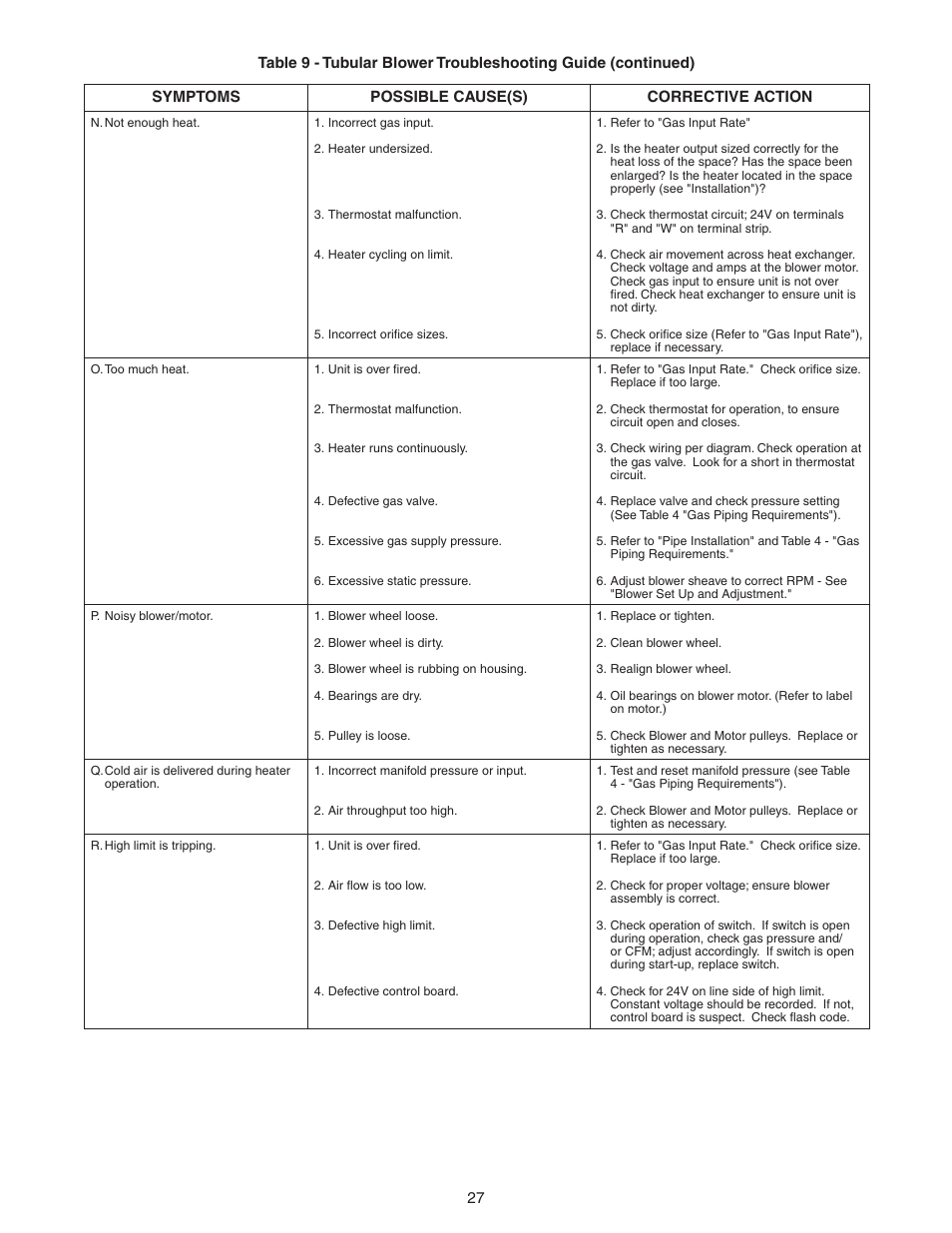 Sterling TC User Manual | Page 27 / 36