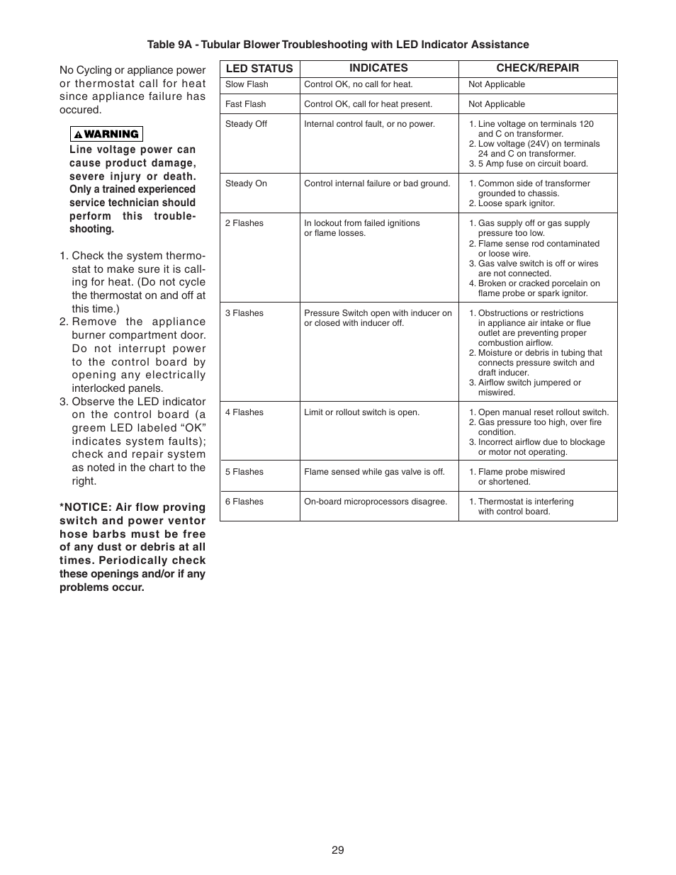 Sterling TC User Manual | Page 29 / 36