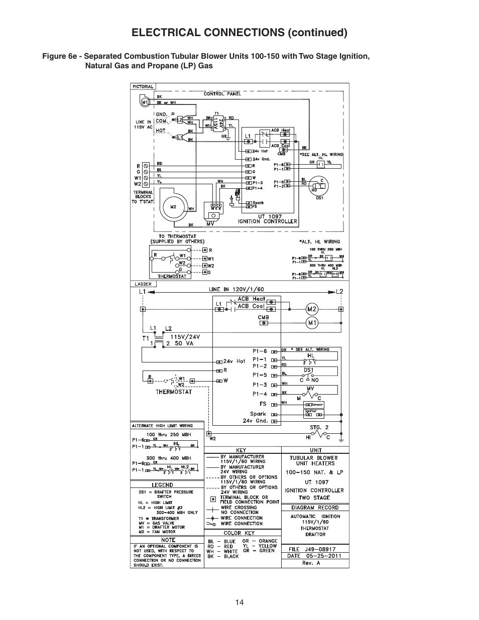 Electrical connections (continued) | Sterling SC User Manual | Page 14 / 36