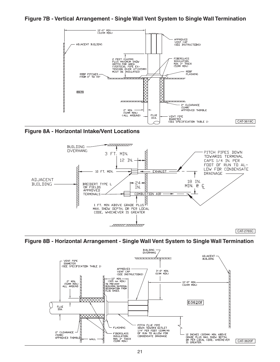 Sterling SC User Manual | Page 21 / 36