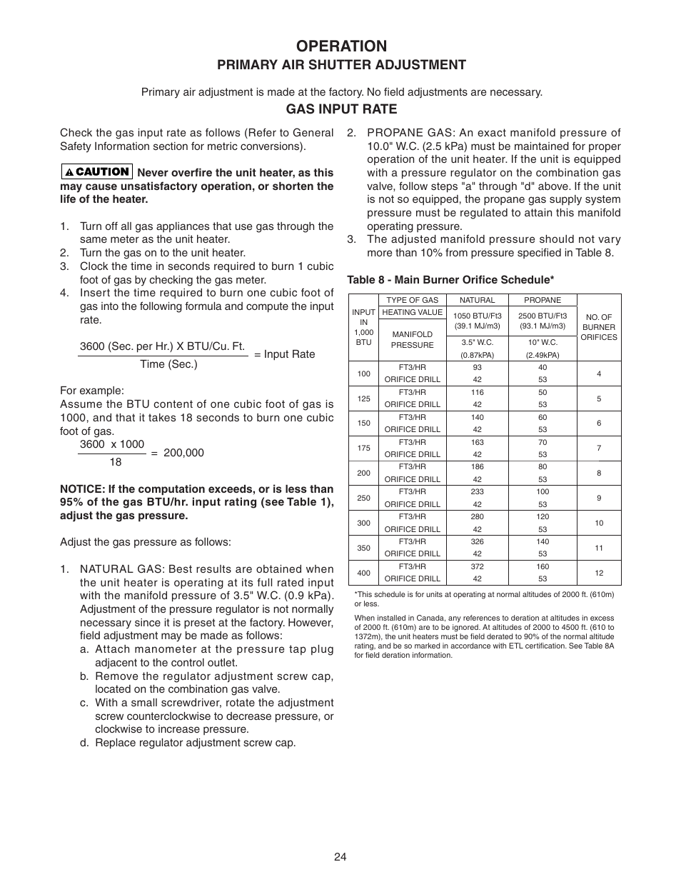 Operation, Primary air shutter adjustment, Gas input rate | Sterling SC User Manual | Page 24 / 36