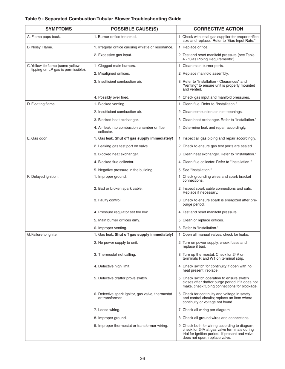 Sterling SC User Manual | Page 26 / 36