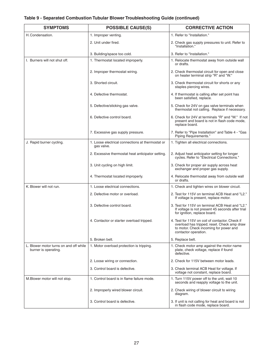 Sterling SC User Manual | Page 27 / 36