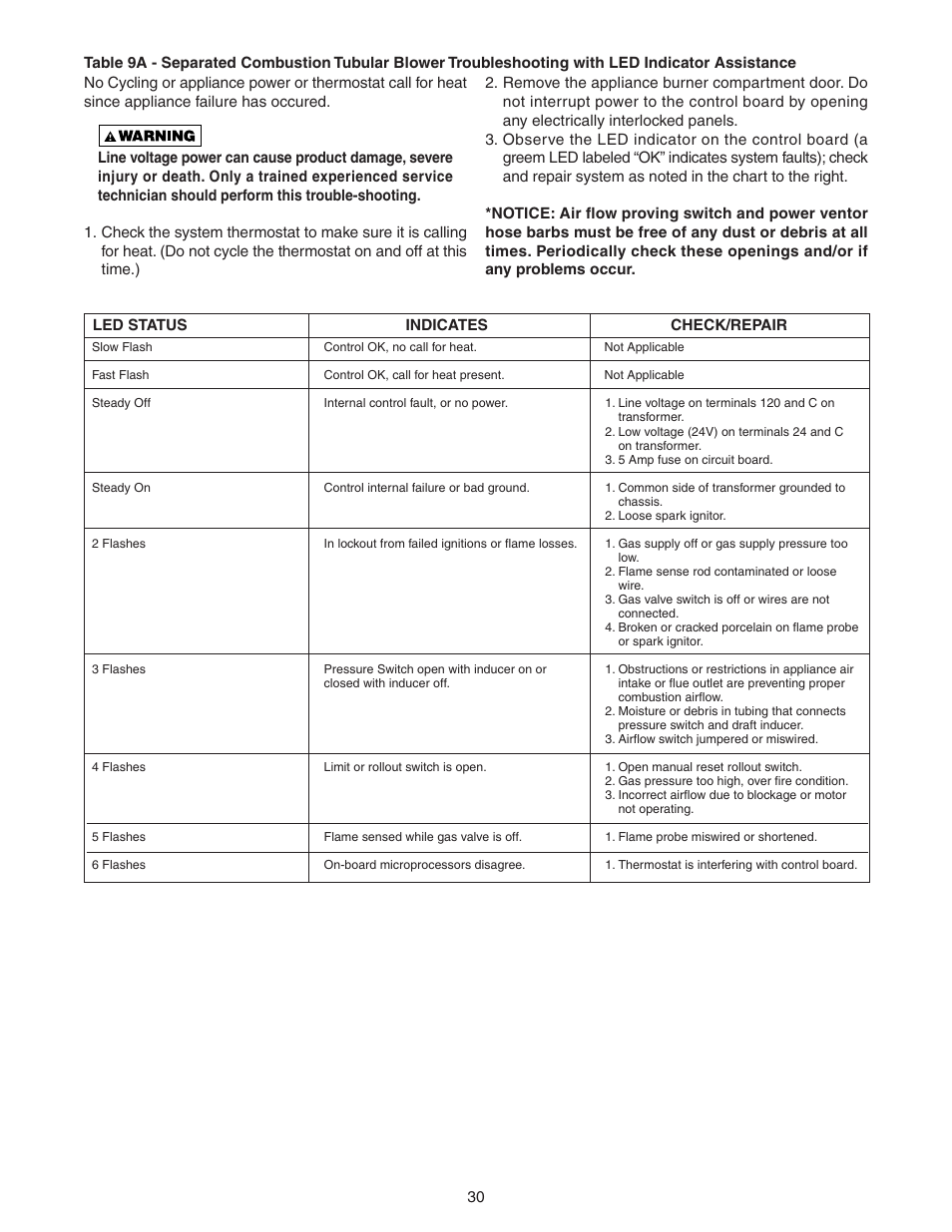 Sterling SC User Manual | Page 30 / 36