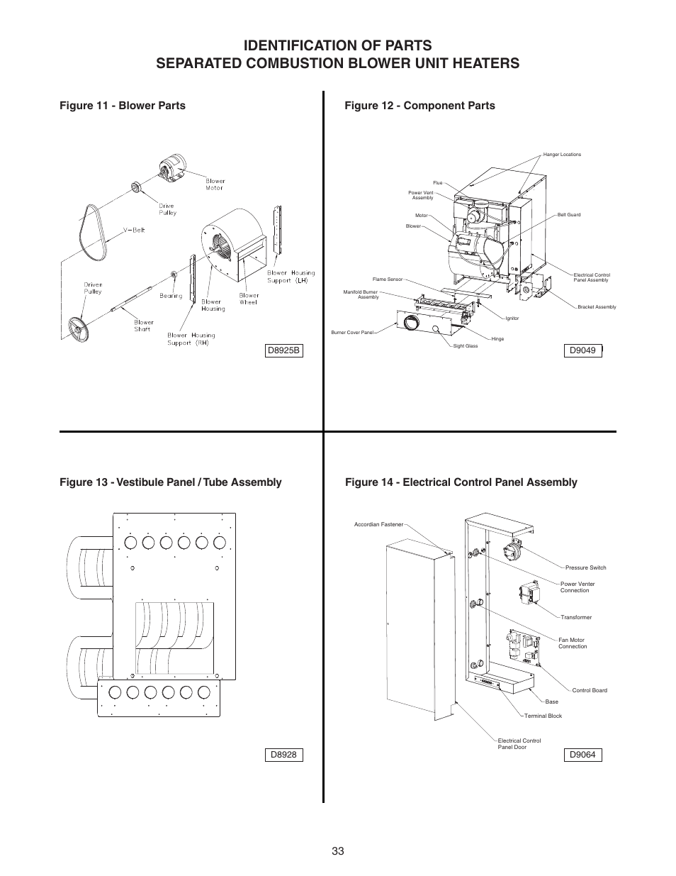 D8928 | Sterling SC User Manual | Page 33 / 36
