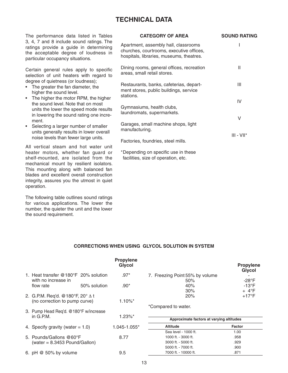 Technical data | Sterling VS User Manual | Page 13 / 28