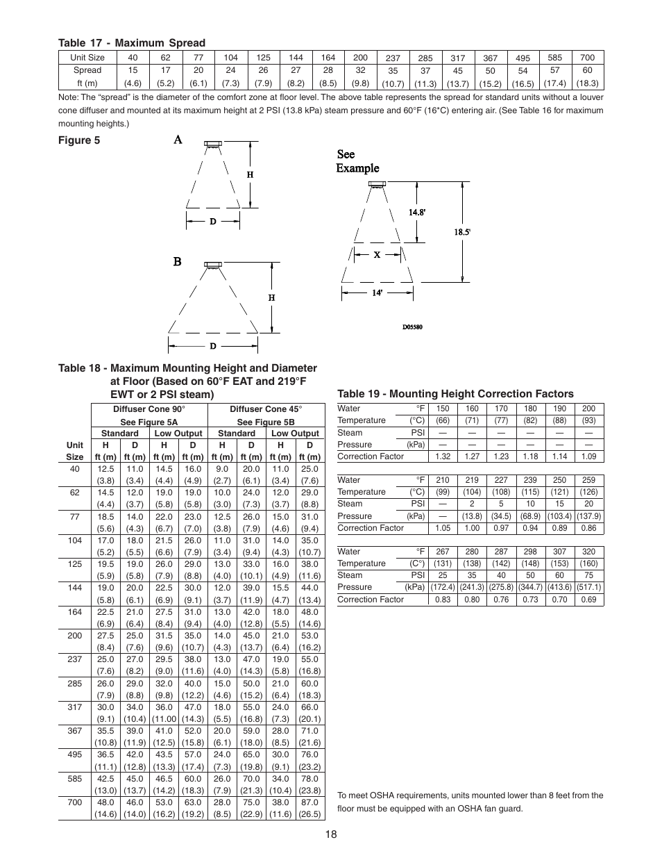 Sterling VS User Manual | Page 18 / 28
