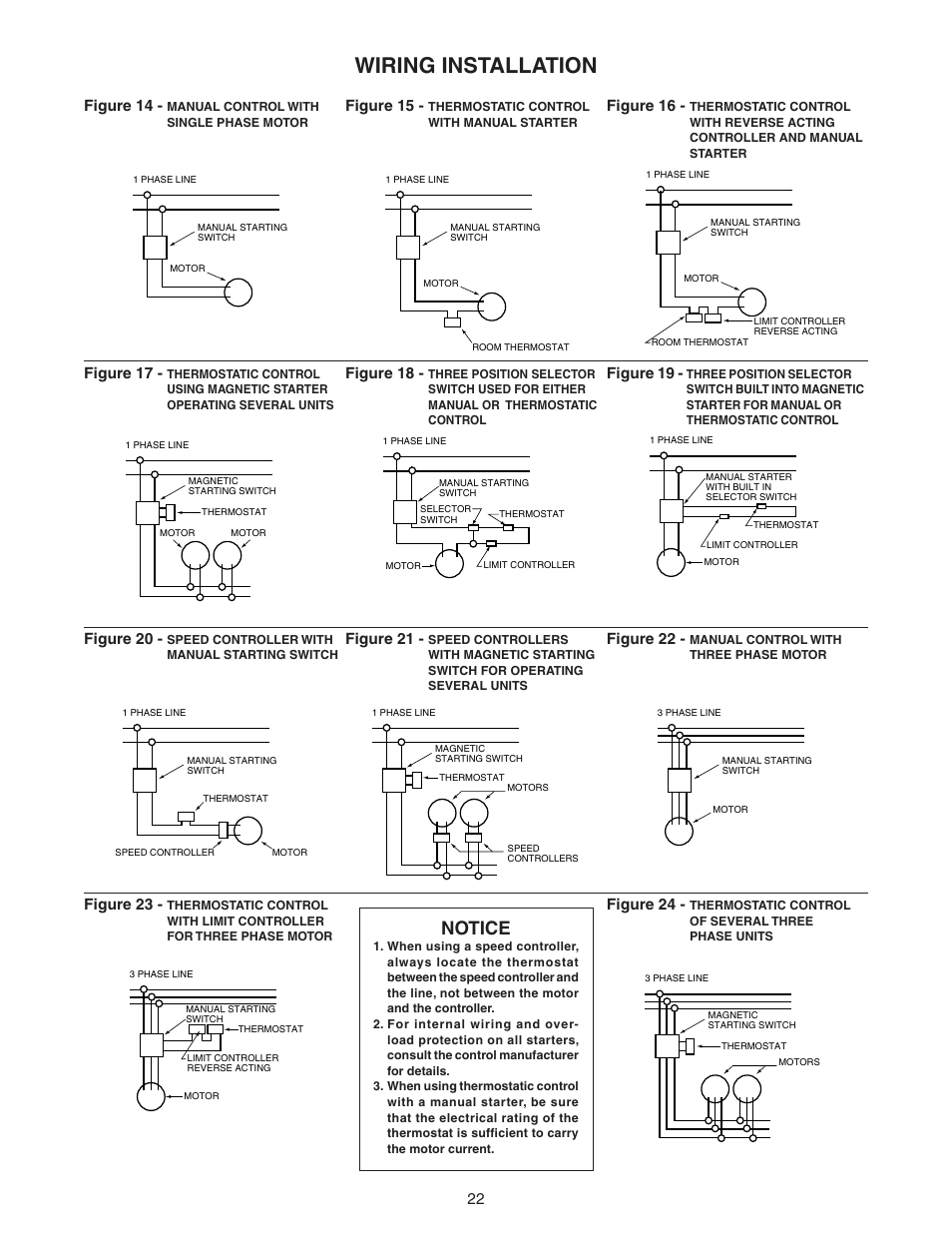 Wiring installation, Notice, Figure 14 | Figure 15, Figure 16, Figure 17, Figure 18, Figure 19, Figure 20, Figure 21 | Sterling VS User Manual | Page 22 / 28