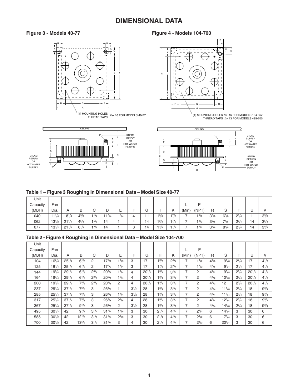 Dimensional data | Sterling VS User Manual | Page 4 / 28