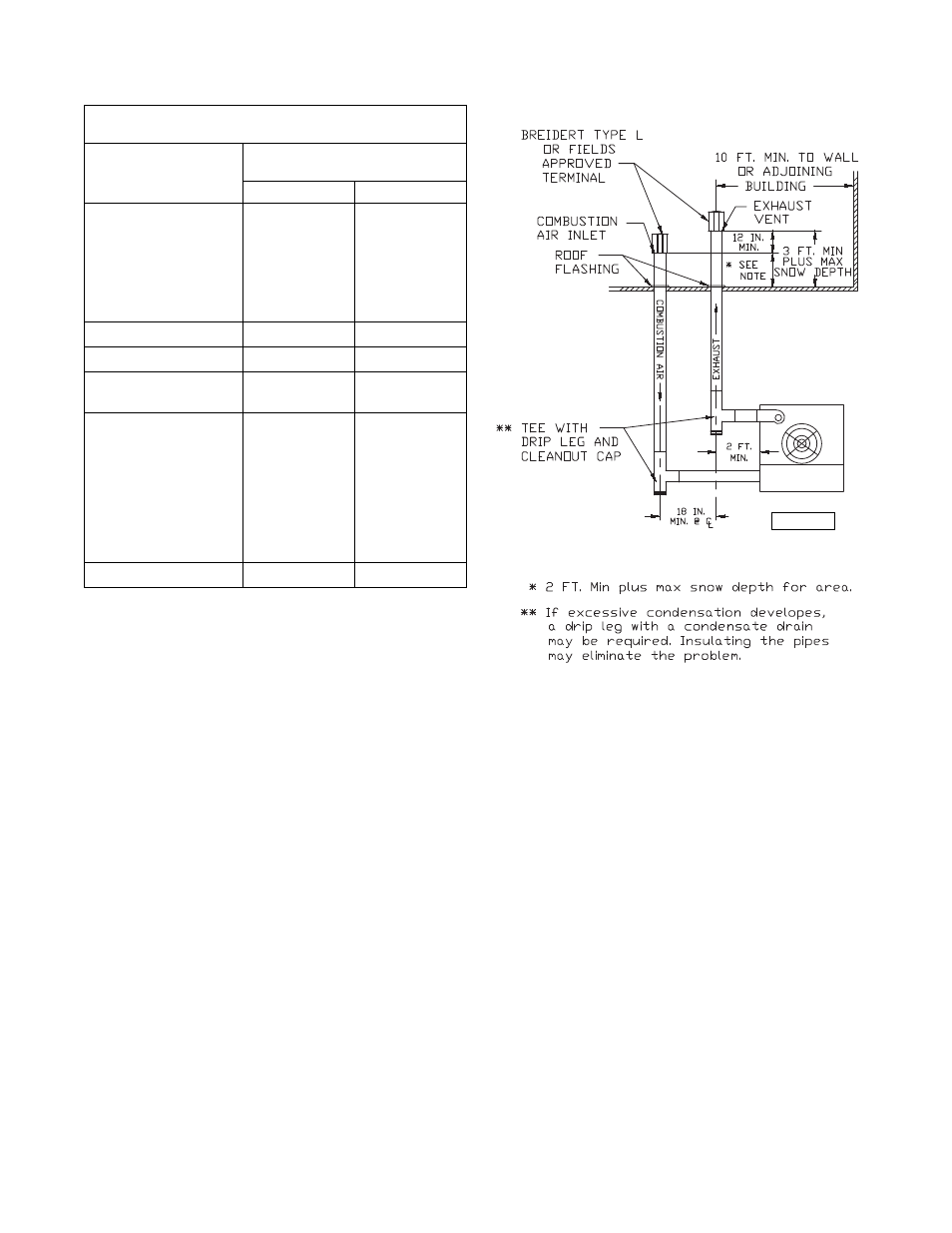 Installation (continued) | Sterling QVSD User Manual | Page 14 / 32