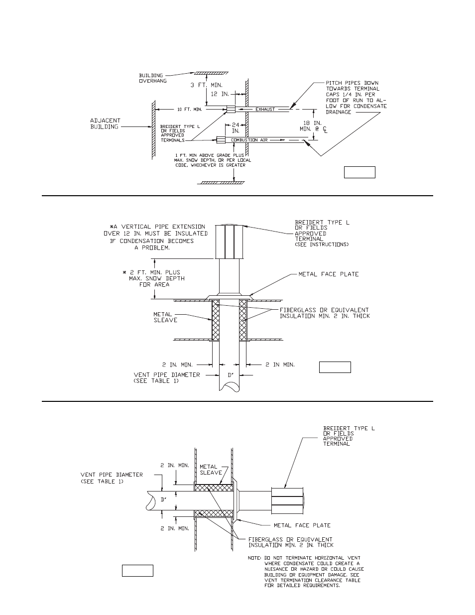Sterling QVSD User Manual | Page 15 / 32