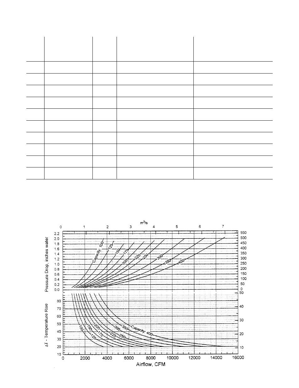 Sterling QVSD User Manual | Page 5 / 32