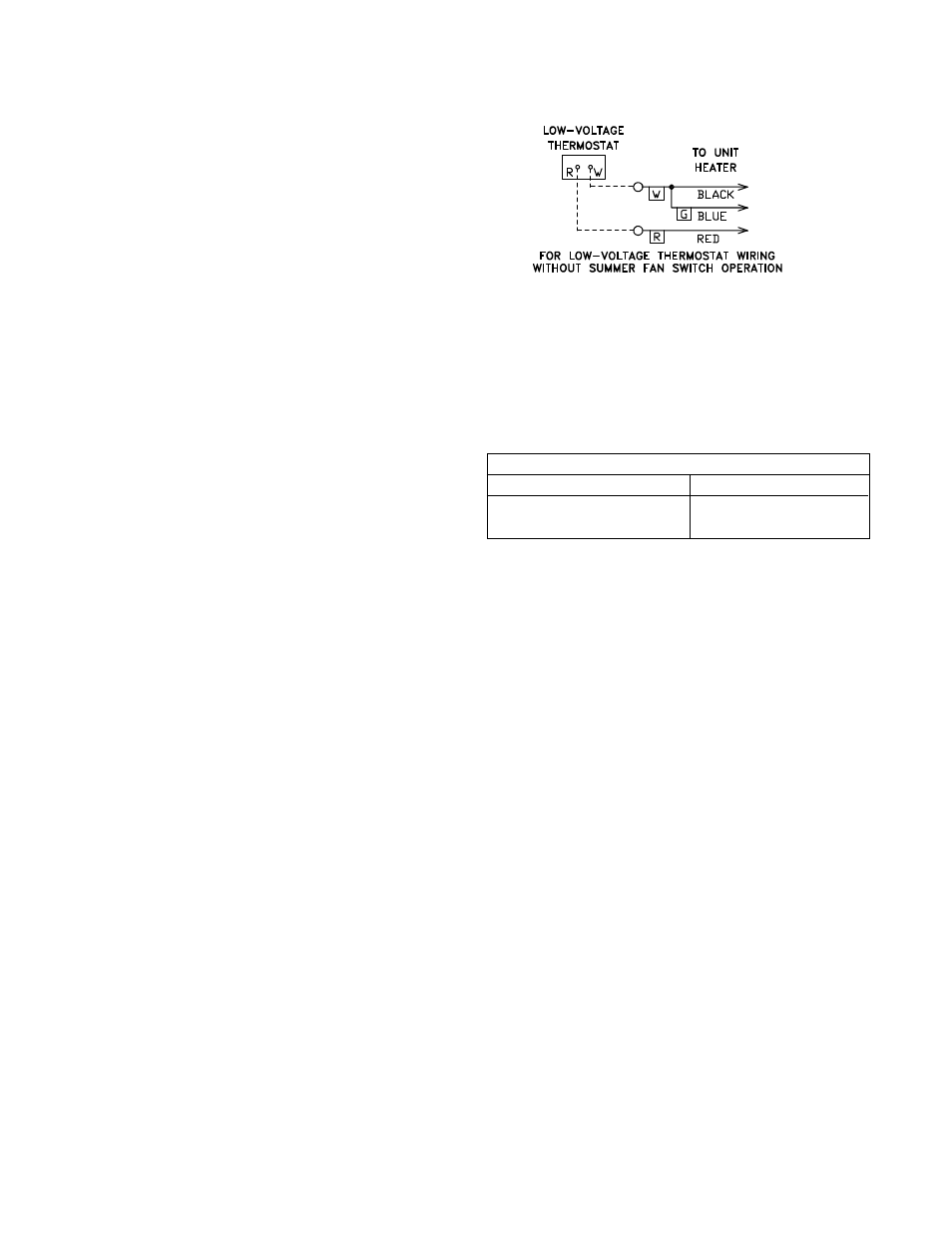 Sterling QVSD User Manual | Page 9 / 32