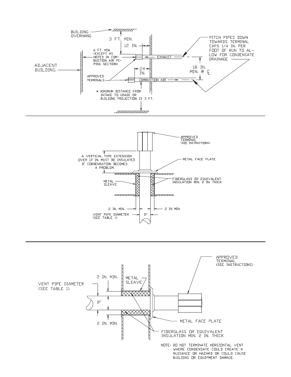 Sterling QVSF User Manual | Page 17 / 32