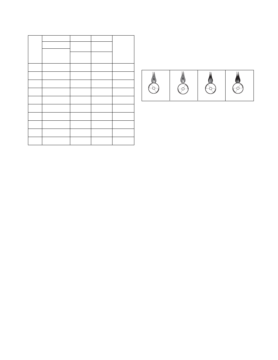Operation (continued), Primary air shutter adjustment, Table 6 - main burner orifi ce schedule | Sterling QVSF User Manual | Page 20 / 32