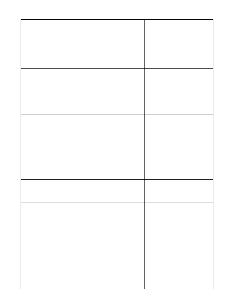 Sterling QVSF User Manual | Page 24 / 32