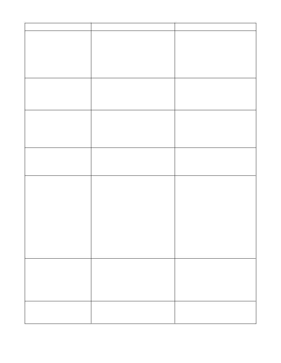 Sterling QVSF User Manual | Page 26 / 32