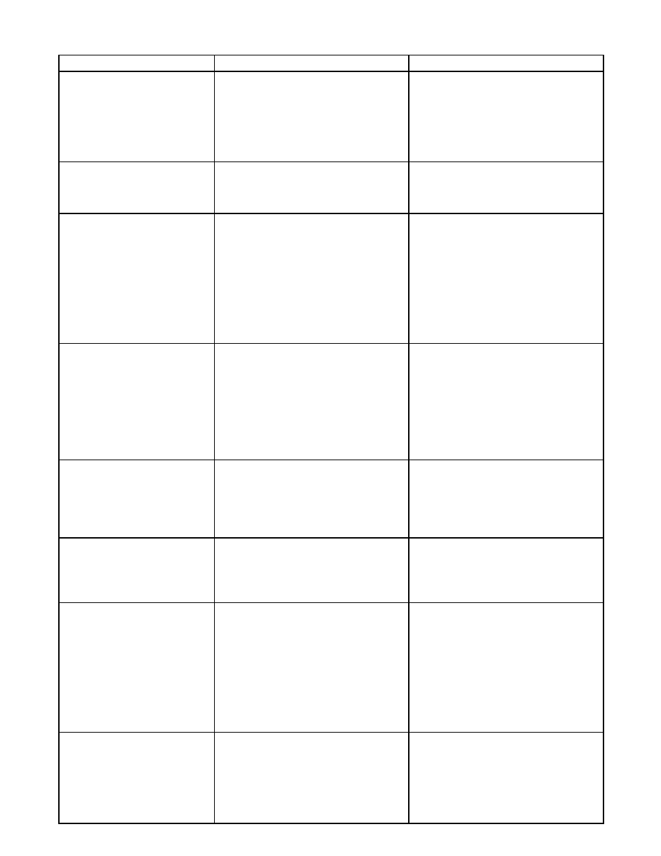 Troubleshooting guide, Table 8 | Sterling QVES User Manual | Page 25 / 32