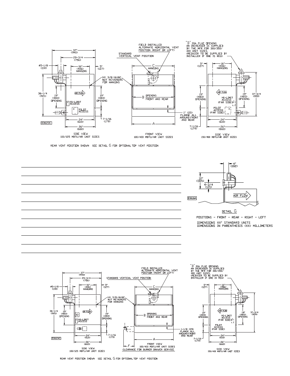 Specifications, Table 1 - power vented duct furnace | Sterling QVES User Manual | Page 4 / 32