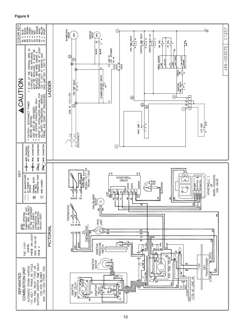 Caution | Sterling QVSB User Manual | Page 10 / 32