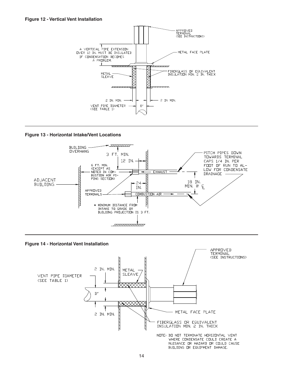 Sterling QVSB User Manual | Page 14 / 32