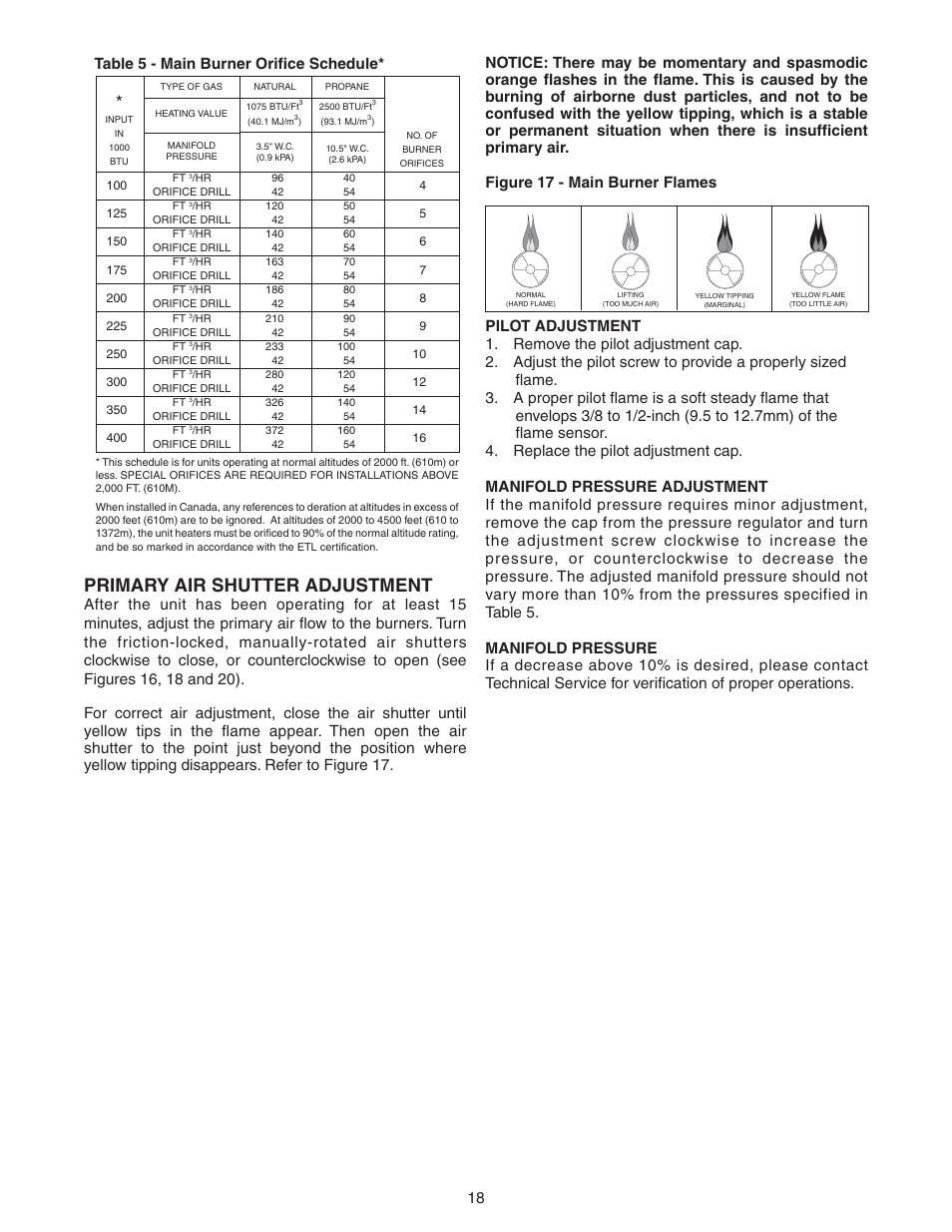 Primary air shutter adjustment, Table 5 - main burner orifi ce schedule | Sterling QVSB User Manual | Page 18 / 32