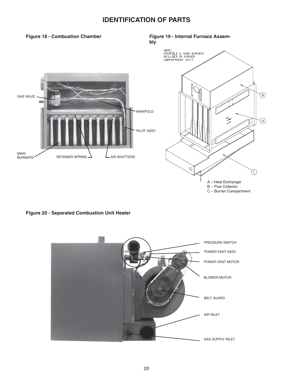 Identification of parts | Sterling QVSB User Manual | Page 20 / 32