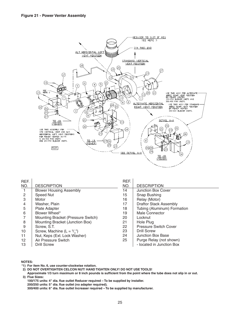 Sterling QVSB User Manual | Page 25 / 32