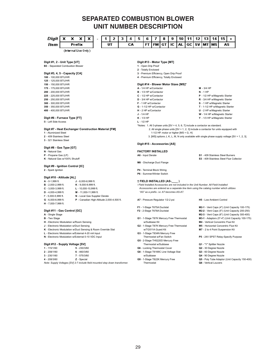 Sterling QVSB User Manual | Page 29 / 32