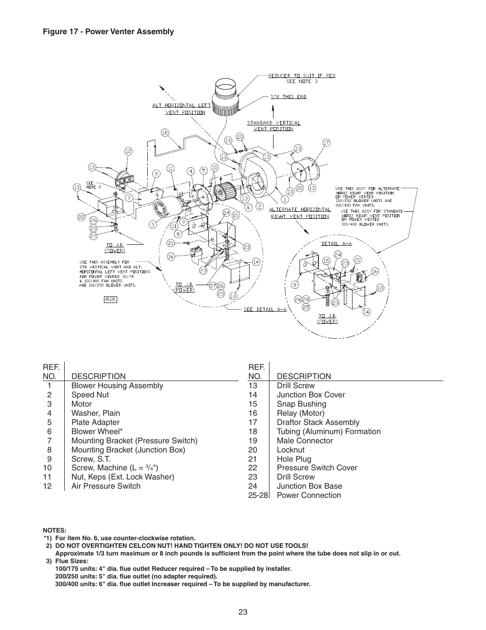 Sterling QVEF User Manual | Page 23 / 28