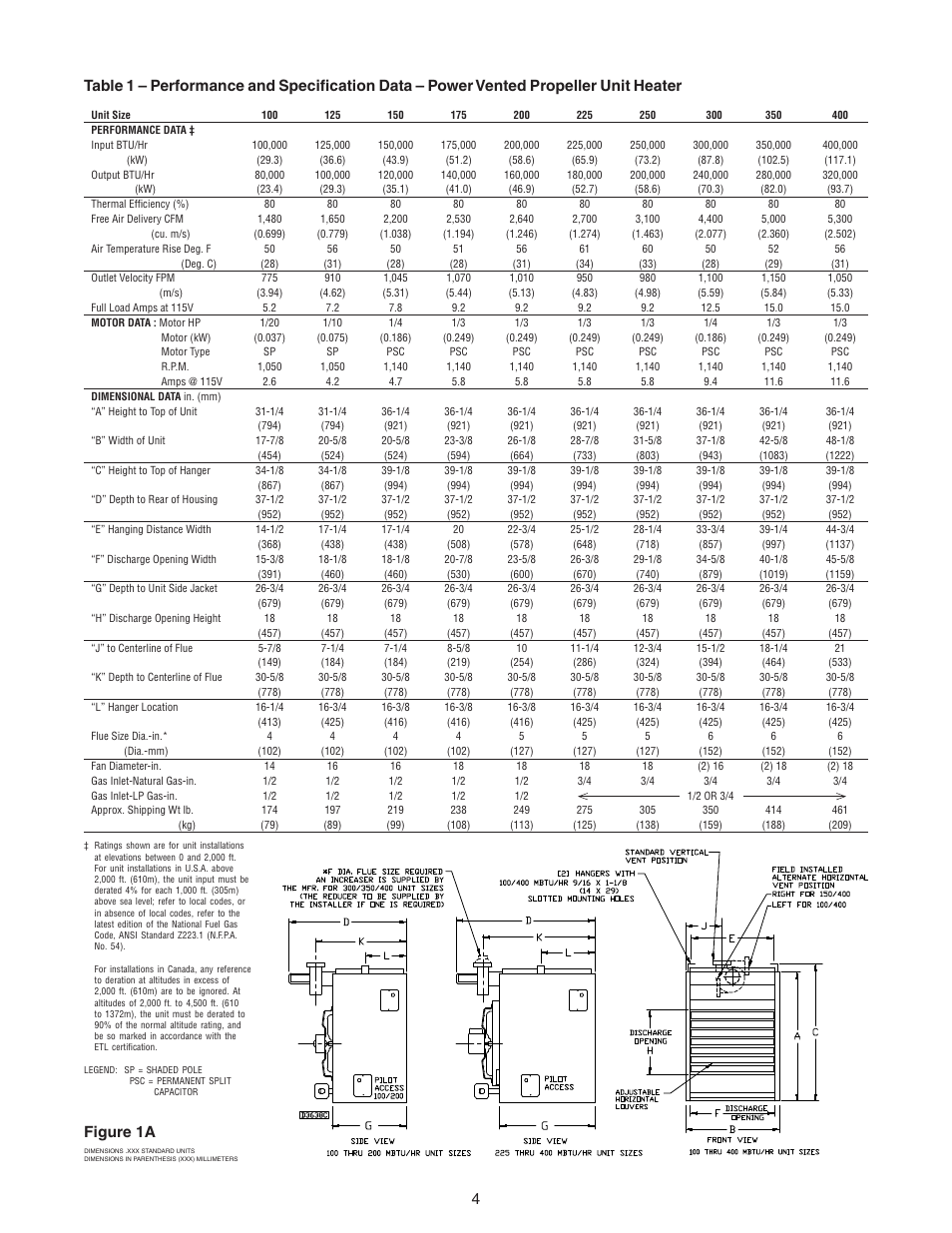 Figure 1a | Sterling QVEF User Manual | Page 4 / 28