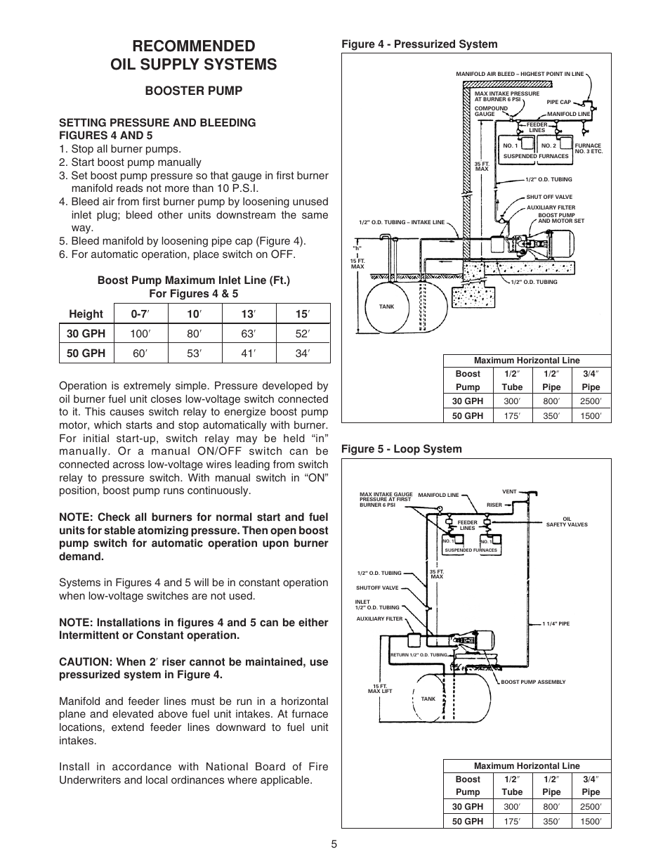 Recommended oil supply systems, Booster pump, Figure 5 - loop system | Sterling QVOF User Manual | Page 5 / 8