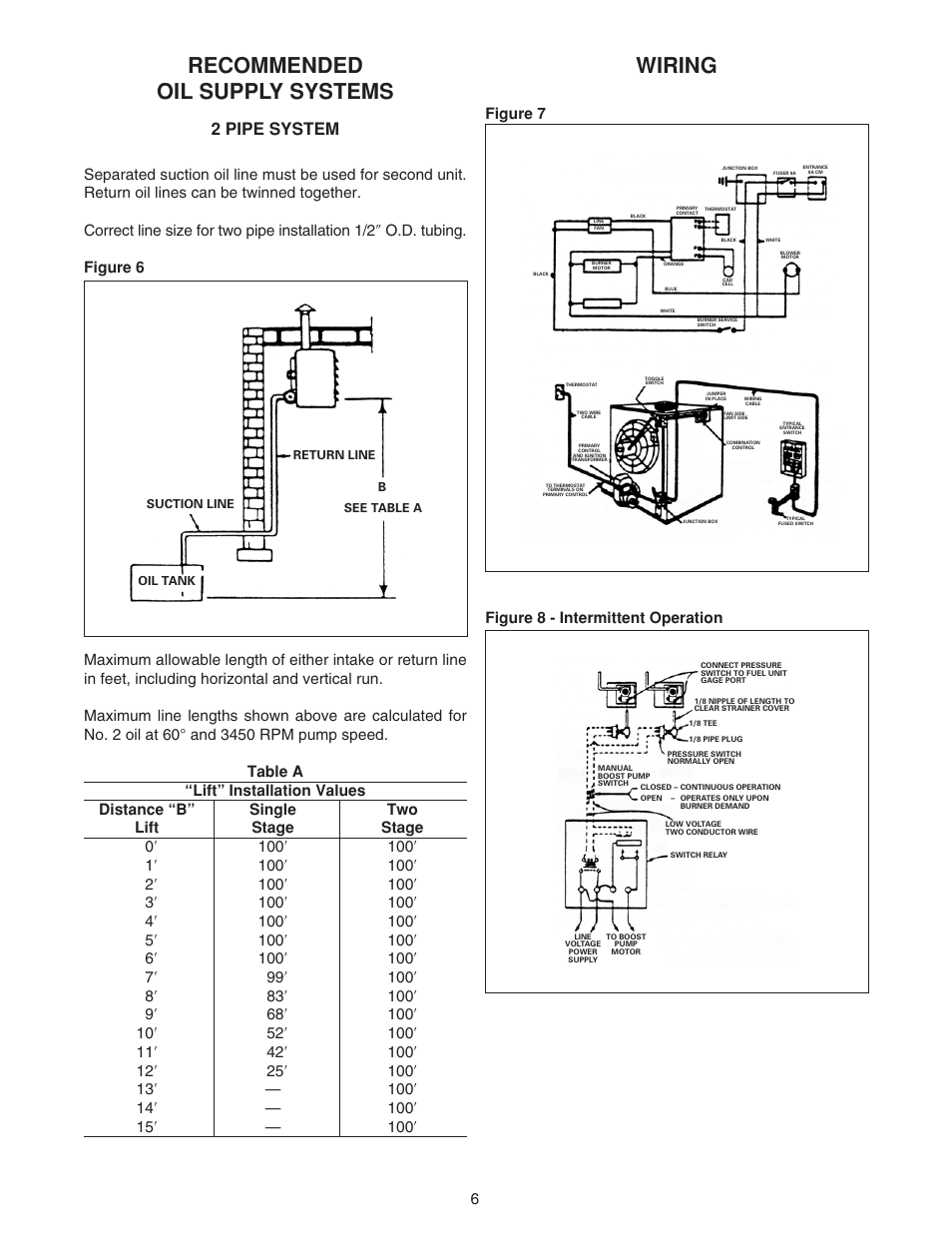 Recommended oil supply systems, Wiring, 2 pipe system | Figure 7 figure 8 - intermittent operation | Sterling QVOF User Manual | Page 6 / 8