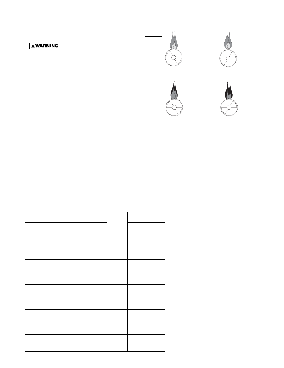 Lighting, Chart 5 - main burner orifi ce schedule | Sterling RT User Manual | Page 17 / 28