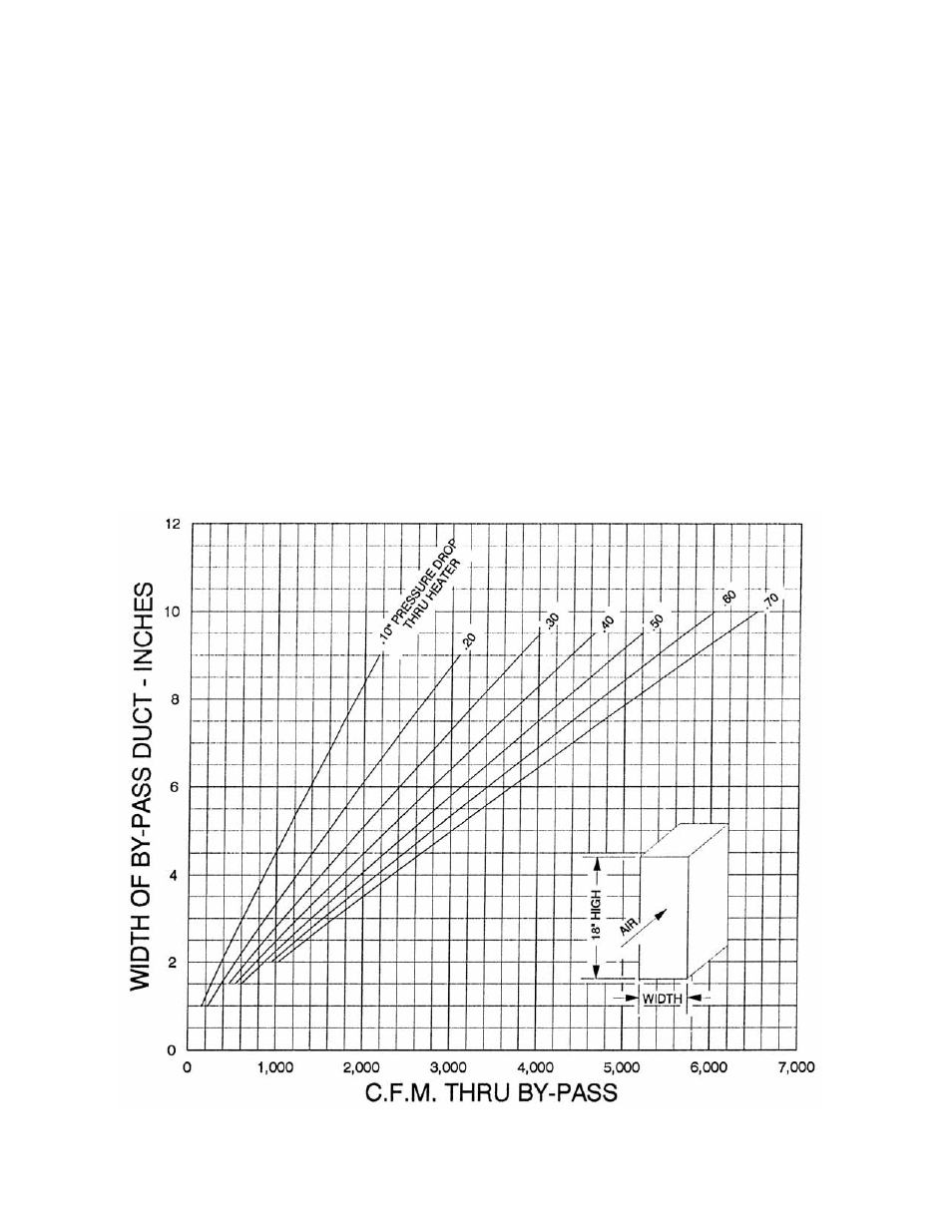 Sterling RT User Manual | Page 7 / 28
