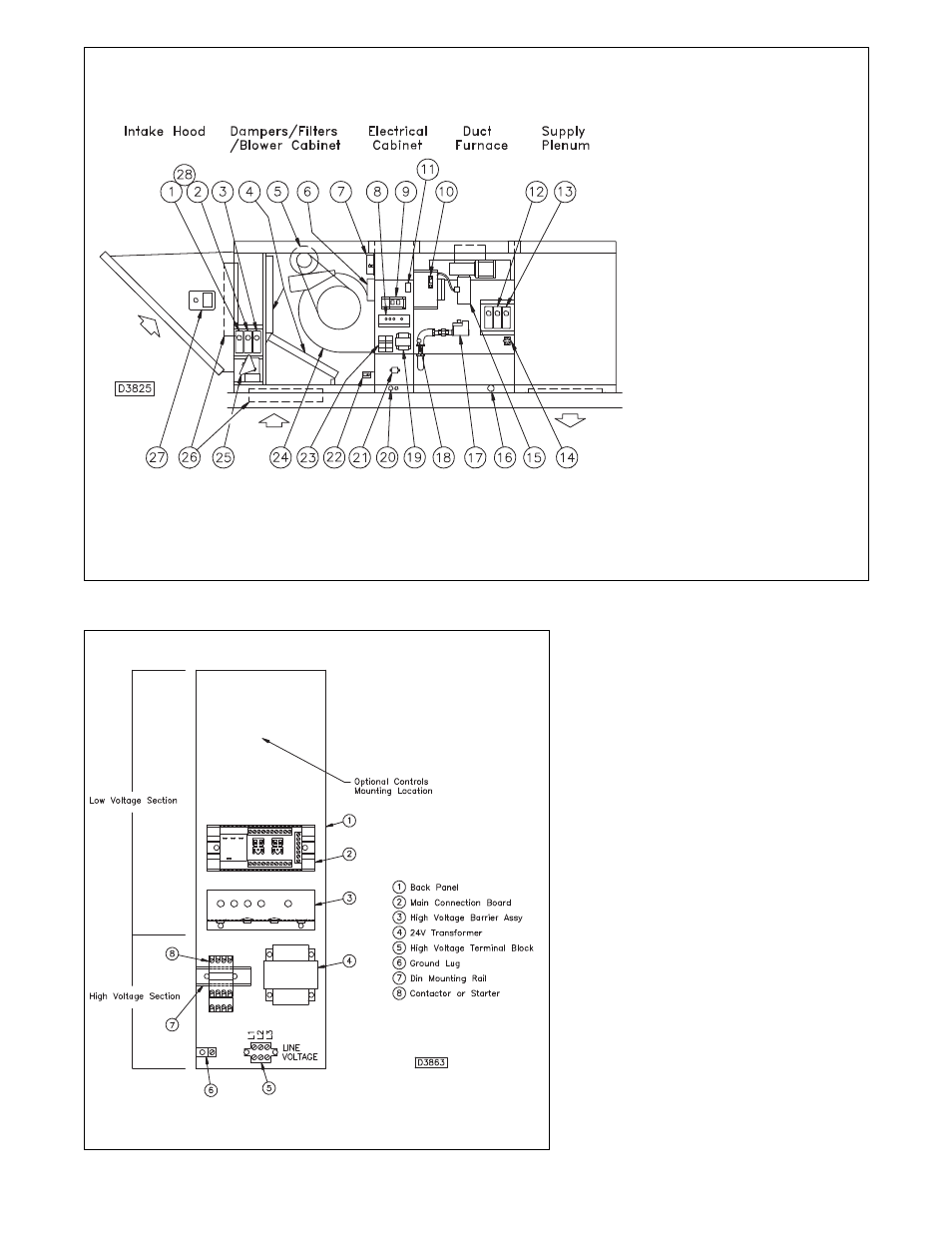 Sterling RT User Manual | Page 12 / 36
