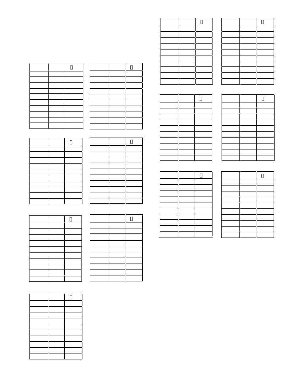 Performance, Receiving inspection, Handling | Sterling ERMS User Manual | Page 15 / 28