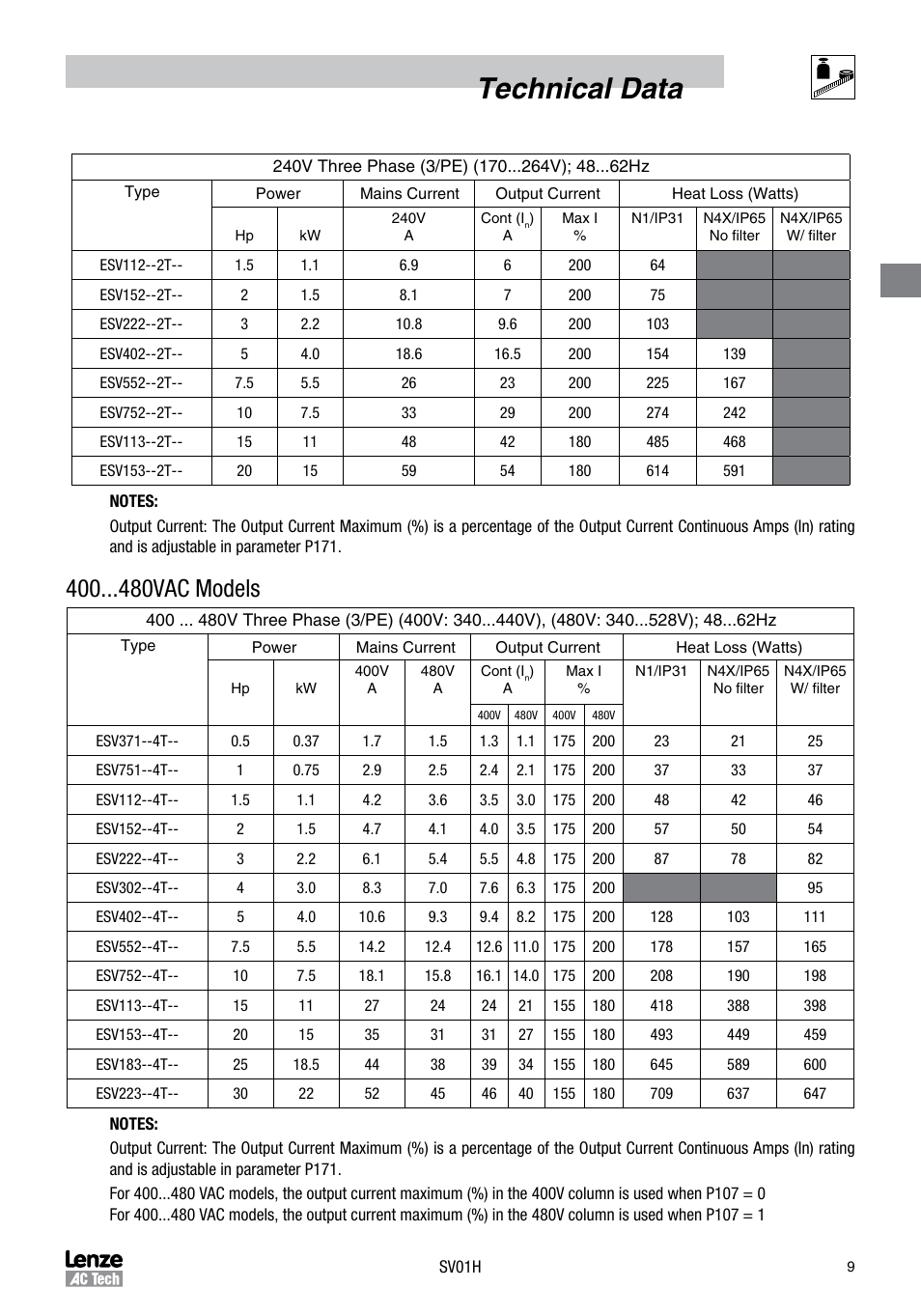 Technical data, 400 vac models | Sterling RT User Manual | Page 10 / 50