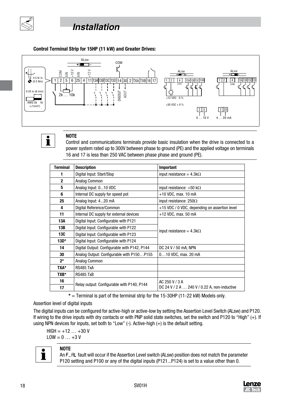 Installation | Sterling RT User Manual | Page 19 / 50