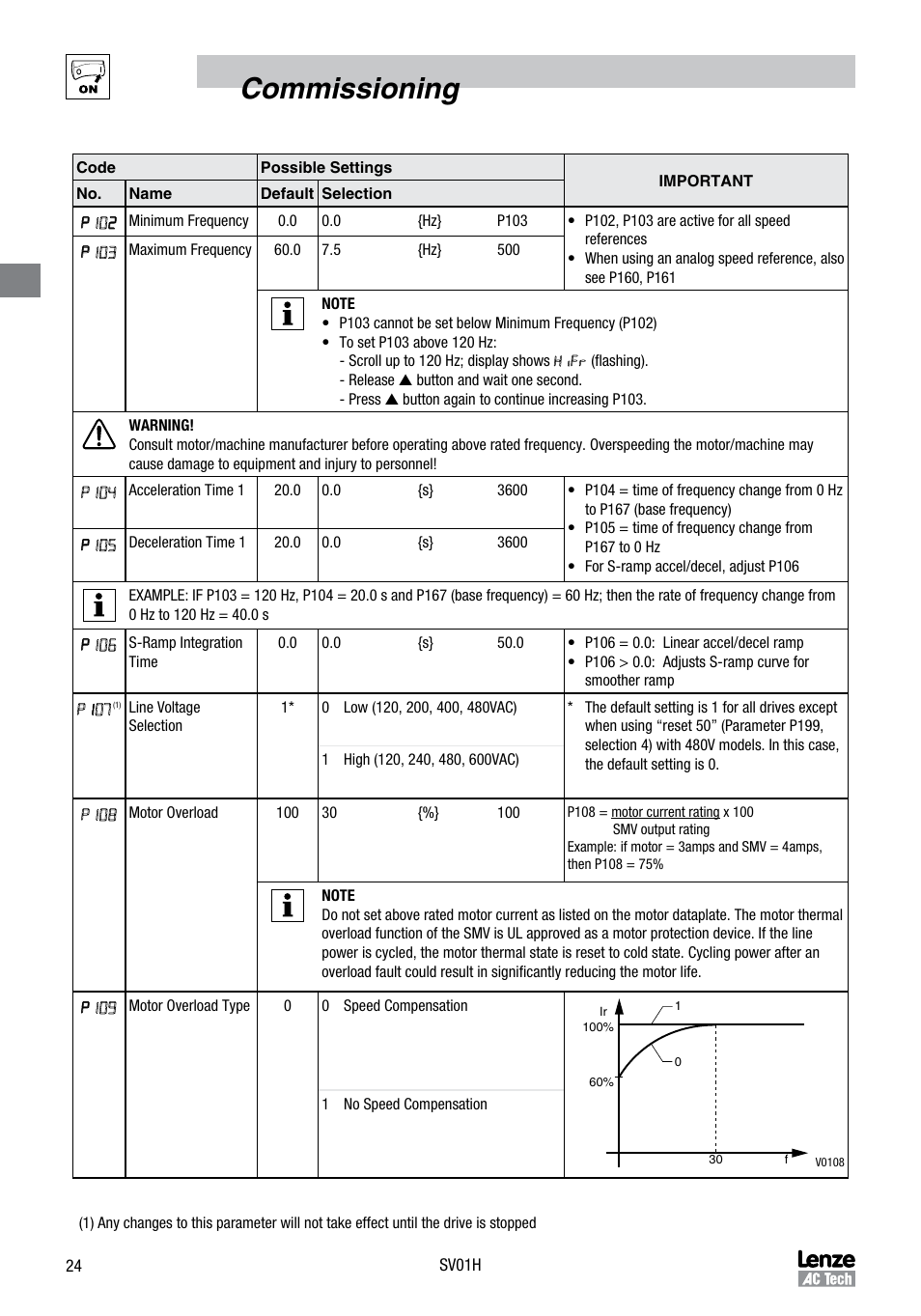 Commissioning | Sterling RT User Manual | Page 25 / 50