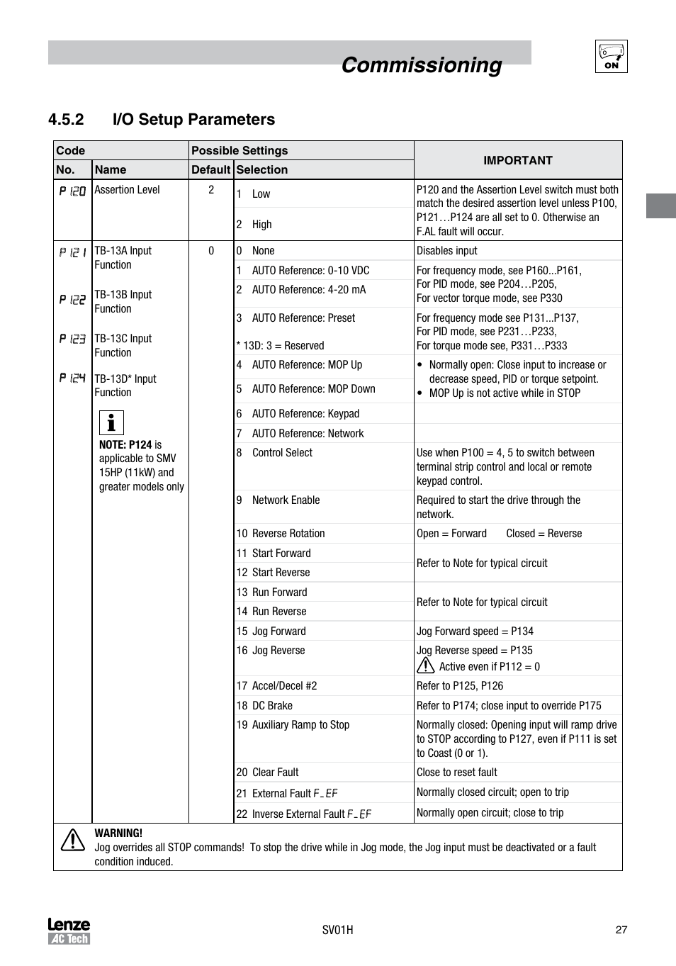 Commissioning, 2 i/o setup parameters | Sterling RT User Manual | Page 28 / 50