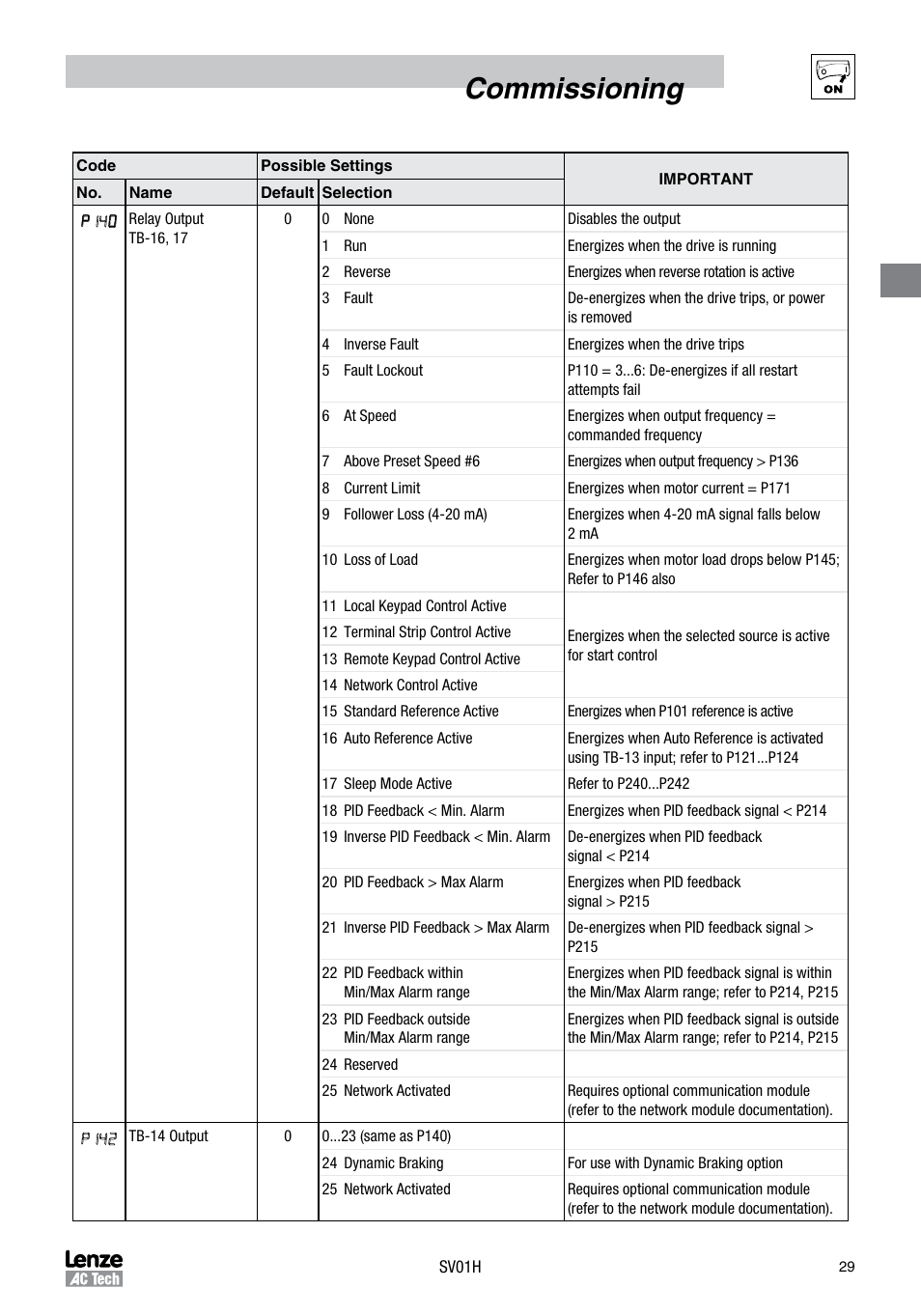 Commissioning | Sterling RT User Manual | Page 30 / 50