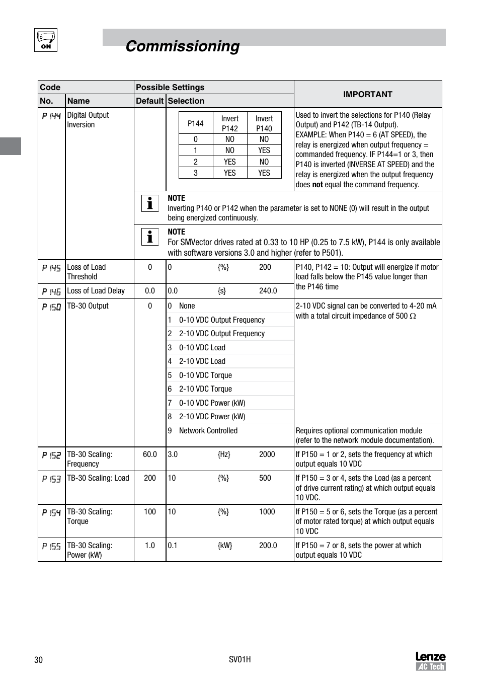 Commissioning | Sterling RT User Manual | Page 31 / 50