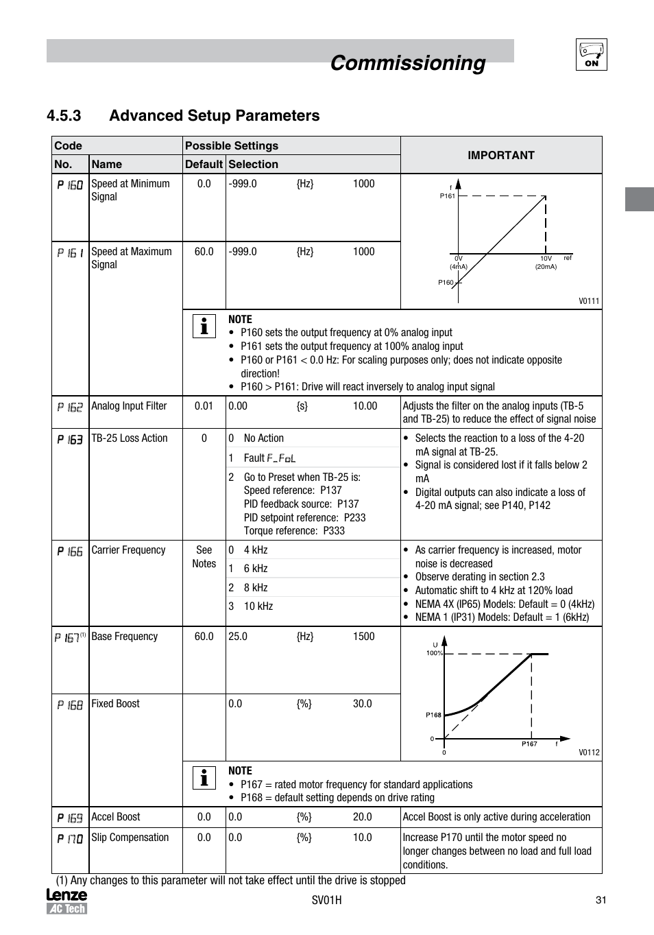 Commissioning, 3 advanced setup parameters | Sterling RT User Manual | Page 32 / 50