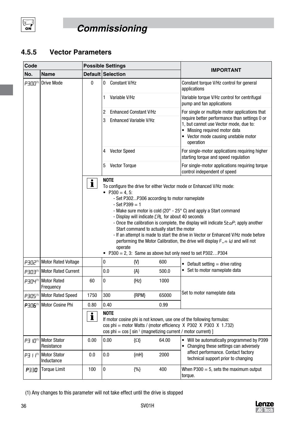 Commissioning, 5 vector parameters | Sterling RT User Manual | Page 37 / 50