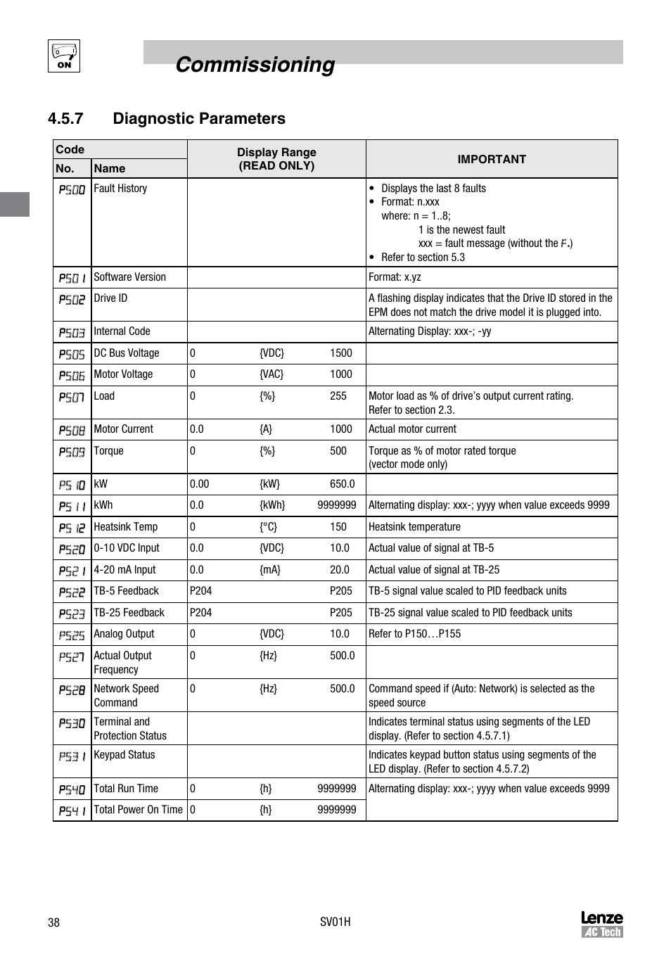 Commissioning, 7 diagnostic parameters | Sterling RT User Manual | Page 39 / 50