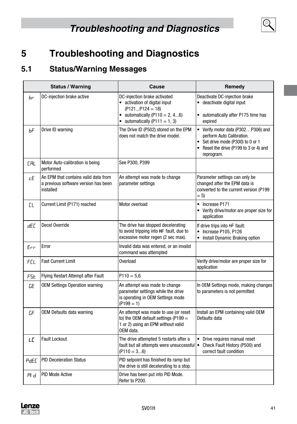 1 status/warning messages | Sterling RT User Manual | Page 42 / 50