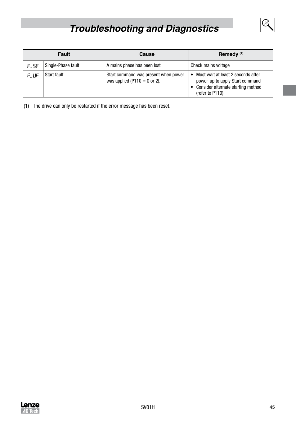Troubleshooting and diagnostics | Sterling RT User Manual | Page 46 / 50