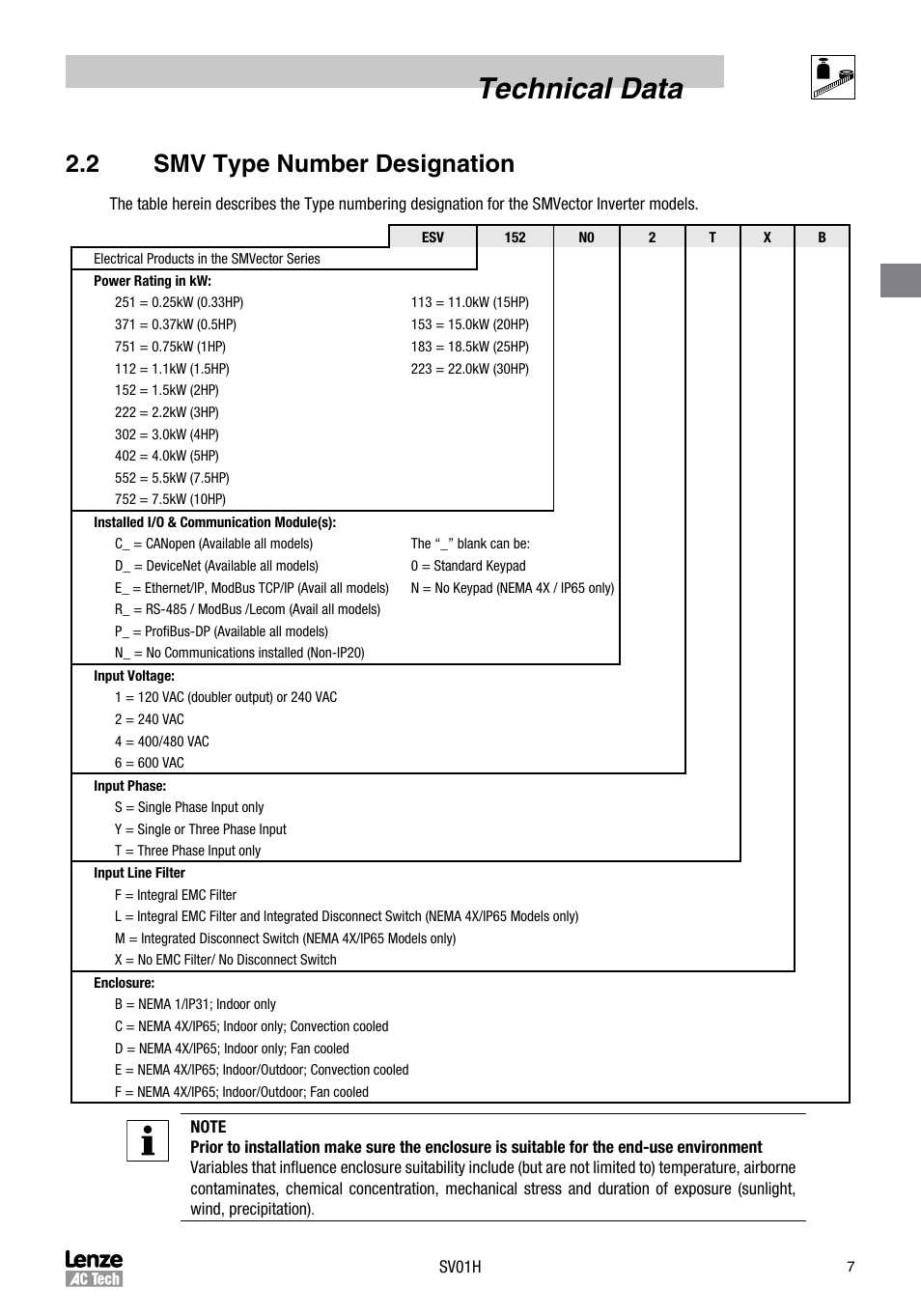 Technical data, 2 smv type number designation | Sterling RT User Manual | Page 8 / 50