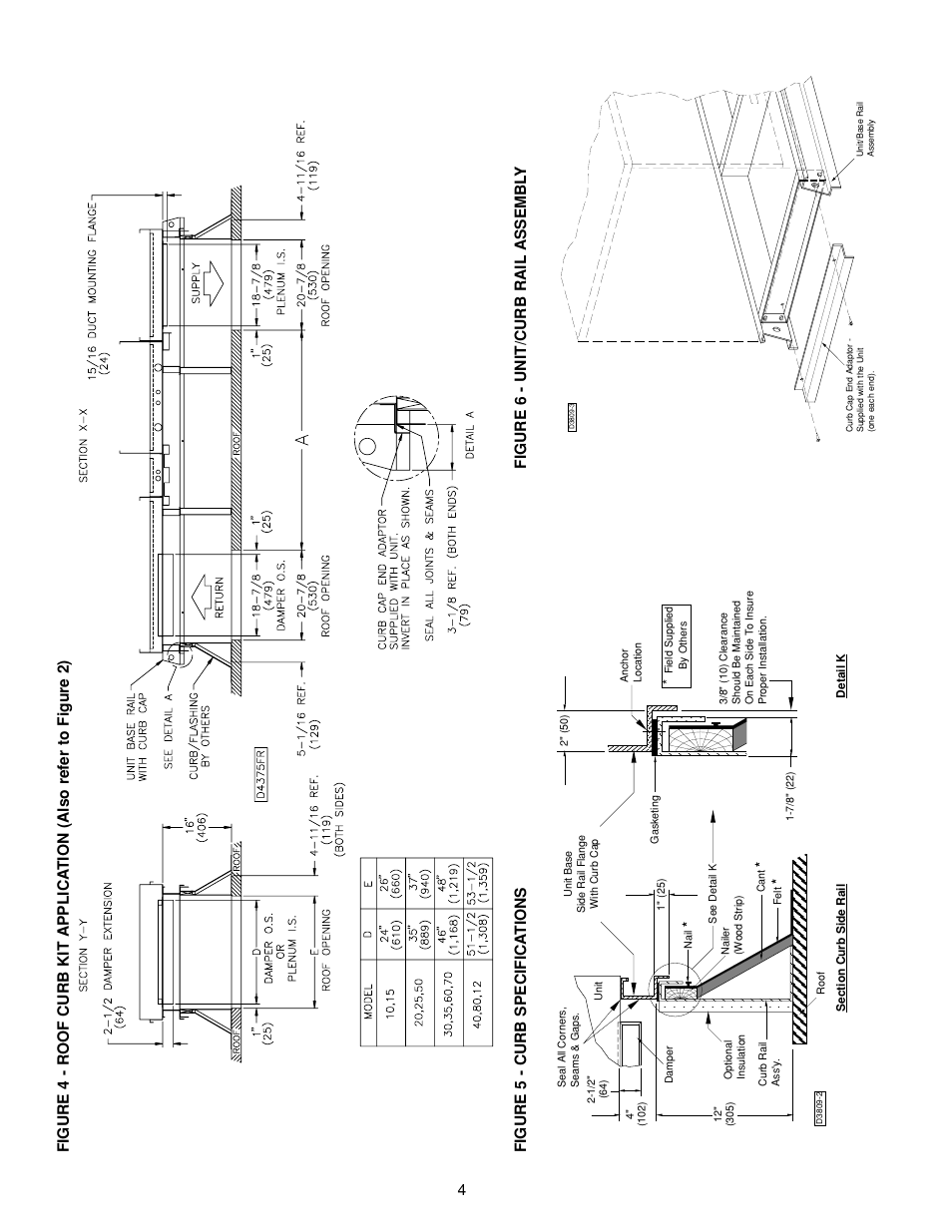 Sterling RT User Manual | Page 4 / 4